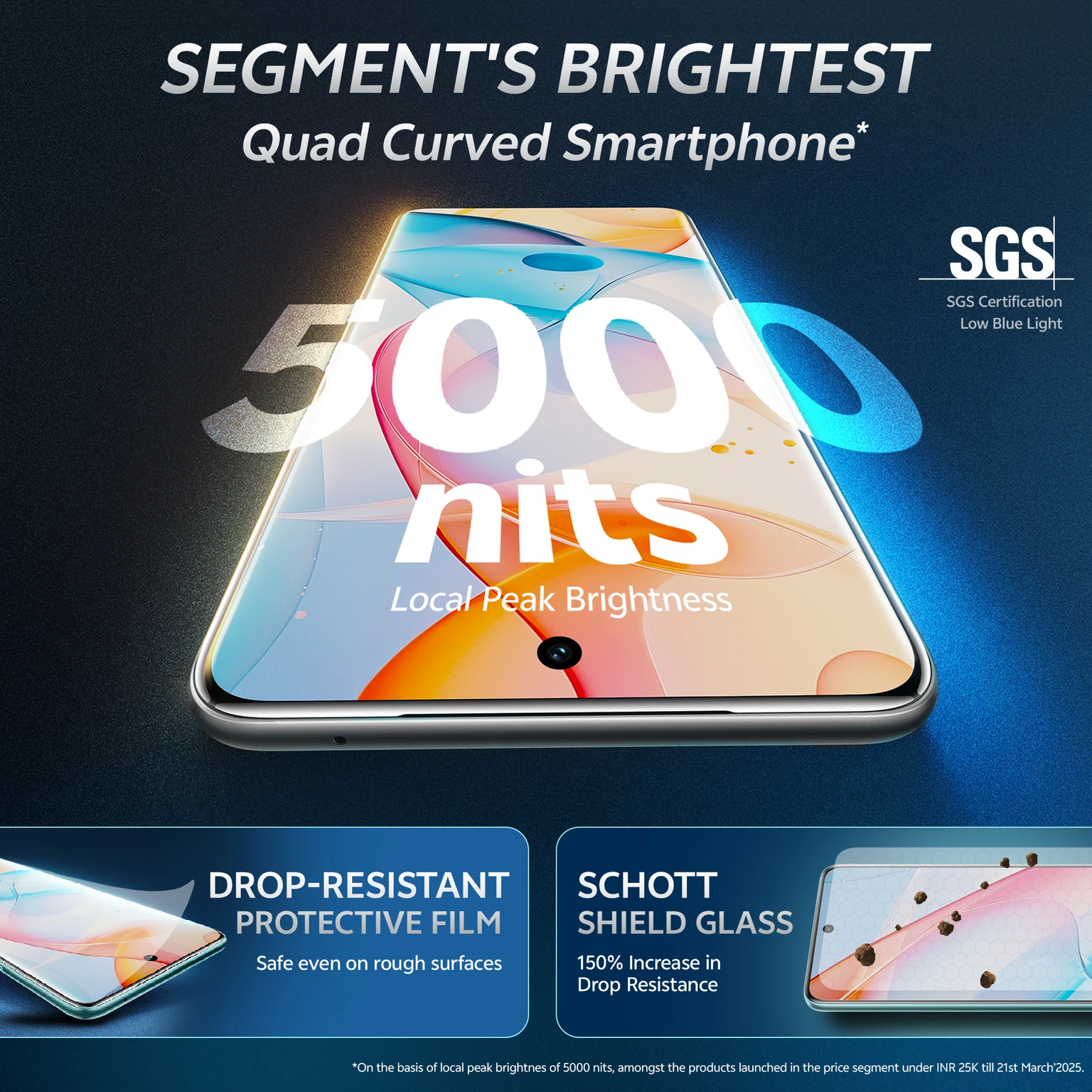 vivo T4 5G - Image 5
