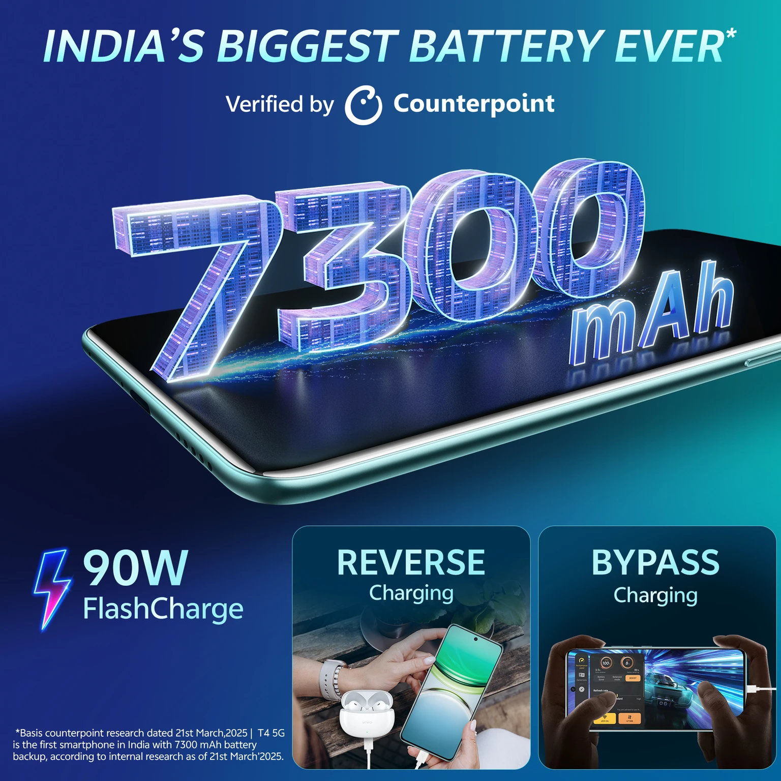 vivo T4 5G - Image 3