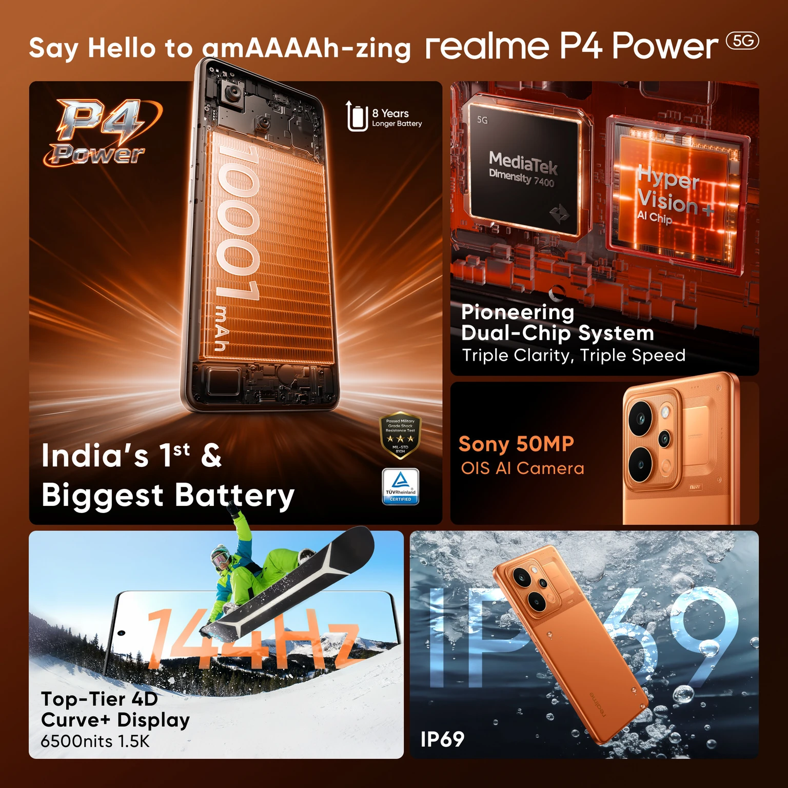 Realme P4 power - Image 2