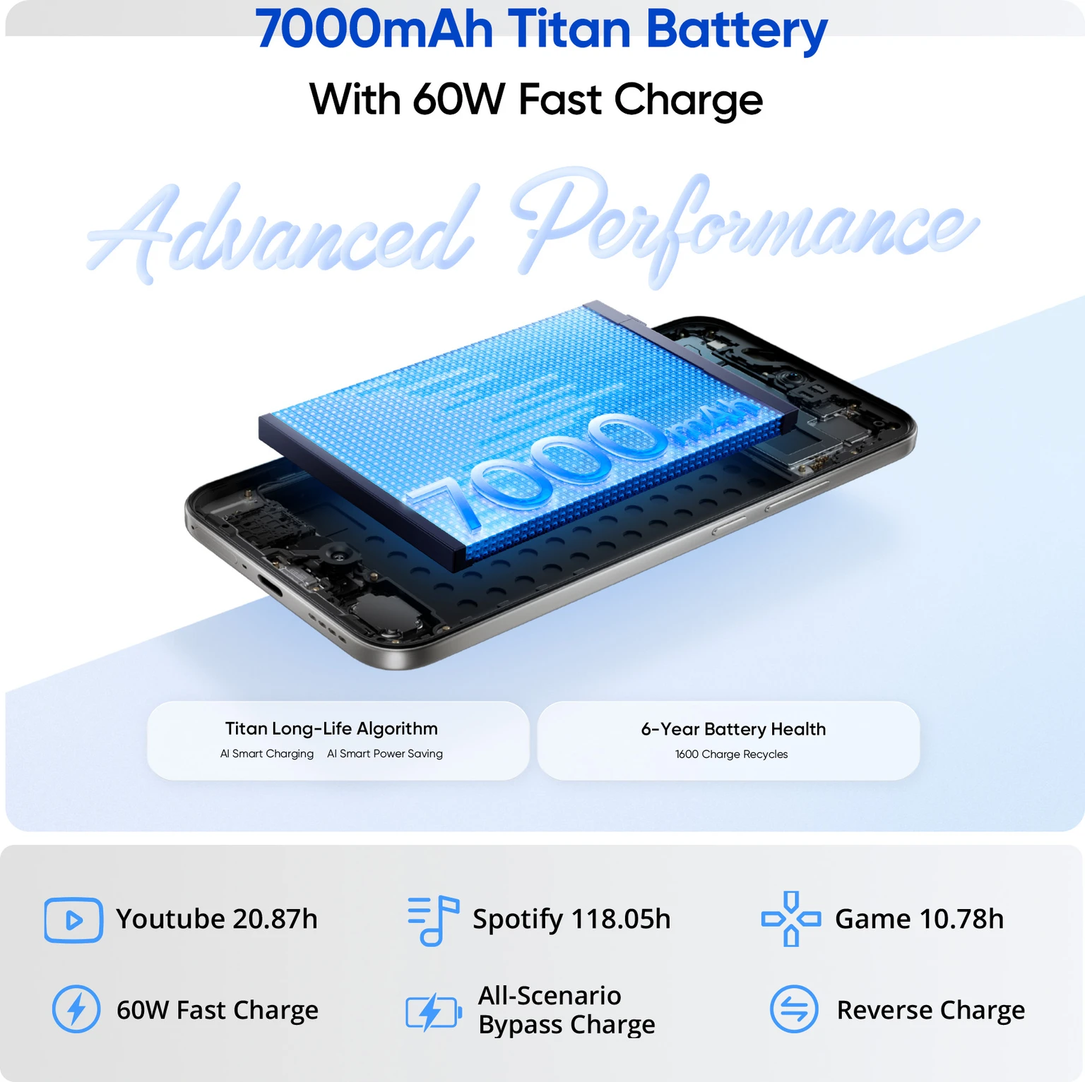 realme 16 5G - Image 6