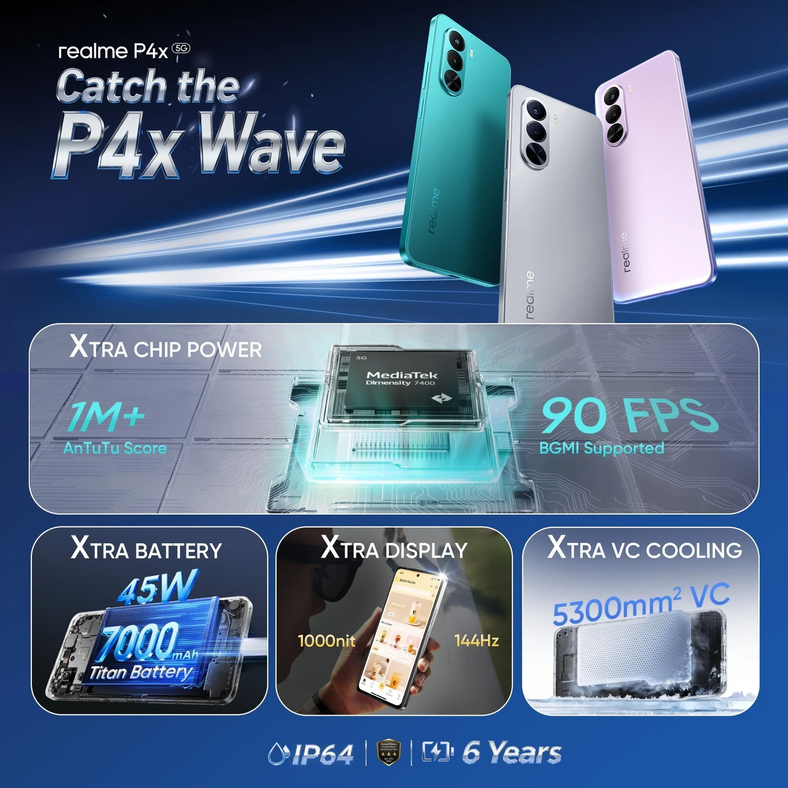 realme P4x 5G - Image 2