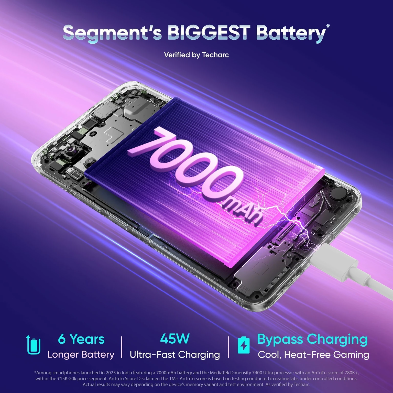 realme P4x 5G - Image 4