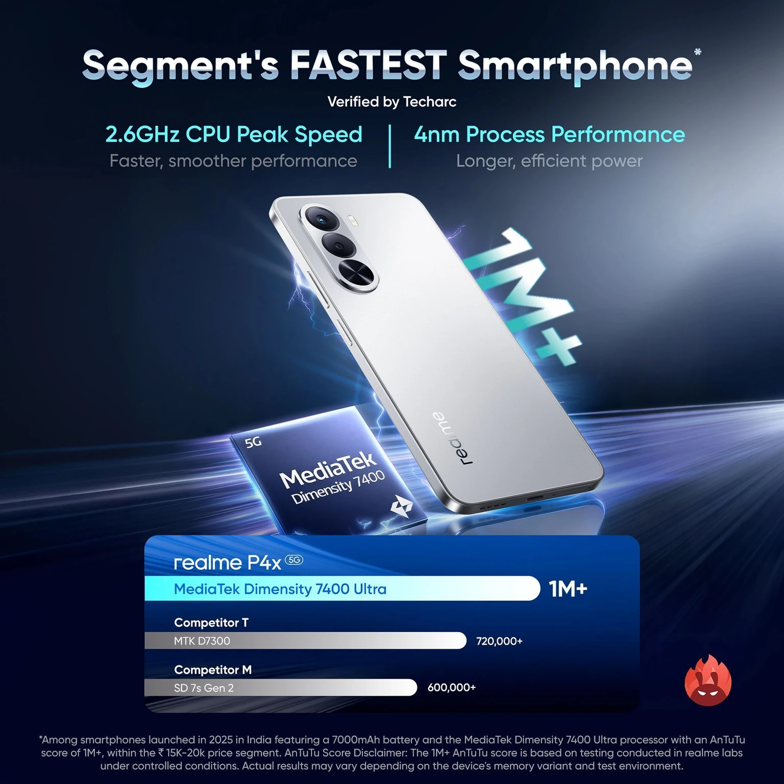 realme P4x 5G - Image 3