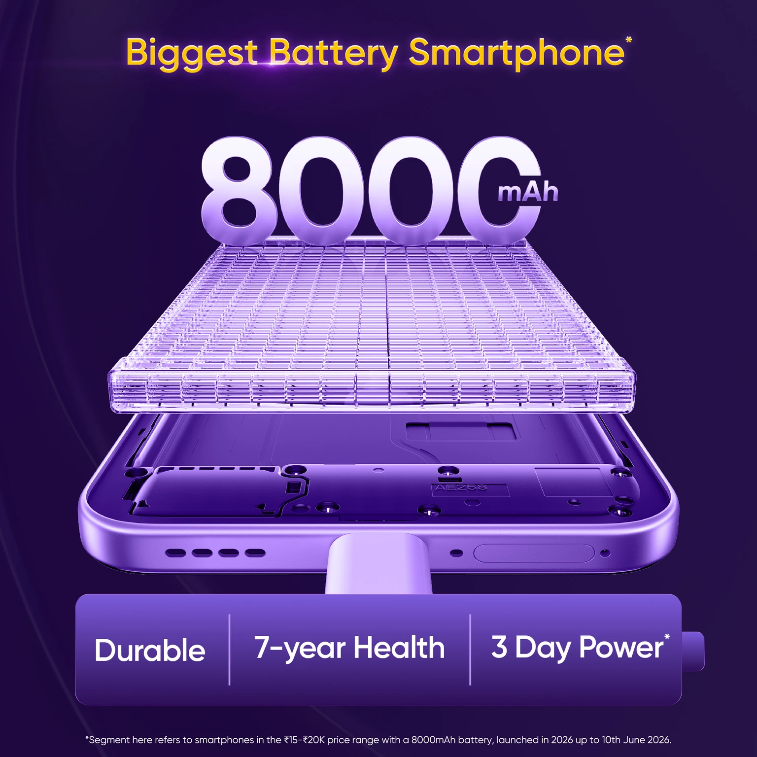 Realme P4R 5G - Image 3